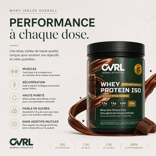 Elite Performance - Isolat de lactosérum au chocolat