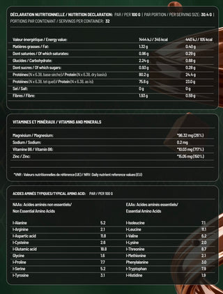 MOQ 10 - 18 Whey Protein ISO Elite Series